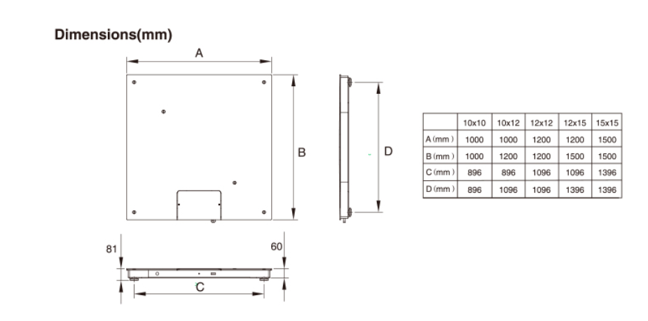 DVL Mild Floor Scales 02