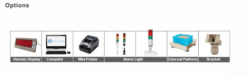 NLD-C Counting Indicator 04