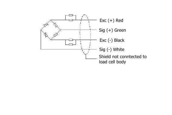 loadcell